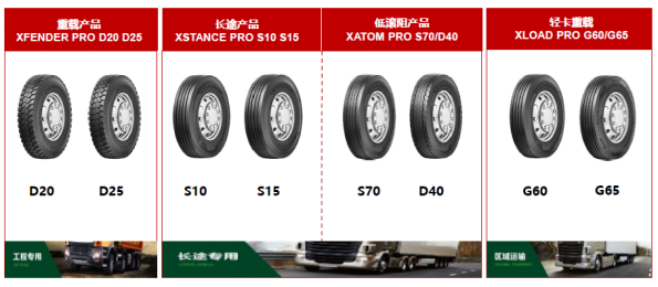 【新闻稿】发力高端市场  龙8-long8商用pro、h系列硬核上市12-20331